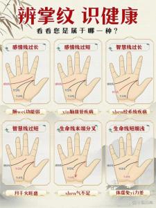 感情線與生命線相連
