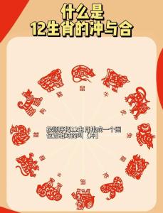 怎么化解 2025屬猴相沖的屬相是誰