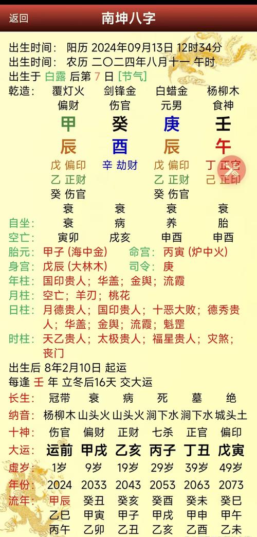 2021生辰八字測算 結婚吉日免費