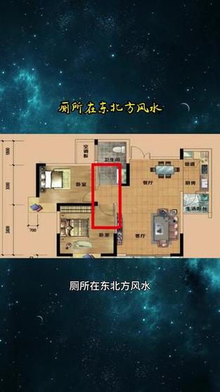 東北方是廁所風水