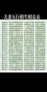 八字硬的女人適合嫁什么男人 五行克制配偶