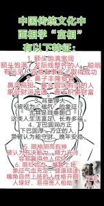 能夠老來(lái)福的面相有何特征