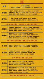 八字成格局的普通人八字