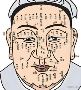 苦情痣長在哪里圖解 了解苦情痣的不同位置