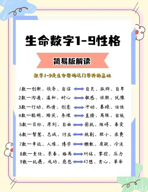 生命靈數(shù)越多越好嗎