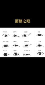 眼睛面相大全 面相學眼睛代表什么