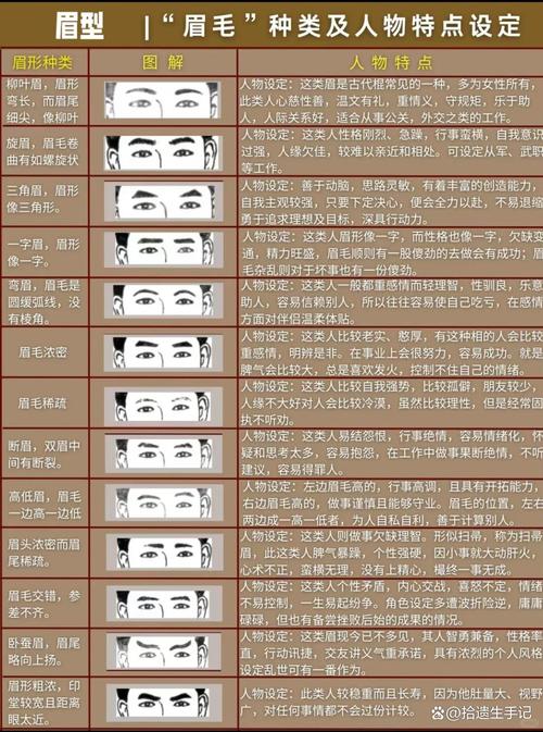 富豪面相特征：從面相看一個人的富貴指數