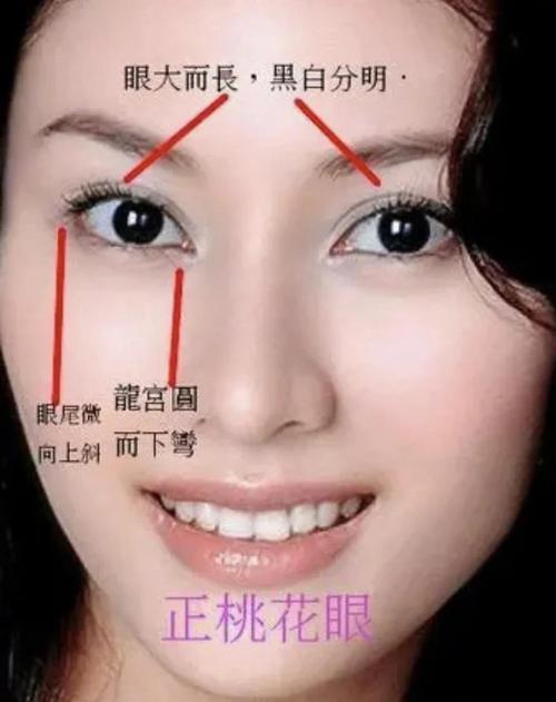 愛情運(yùn)勢(shì)最給力的面相-5大桃花女人面相