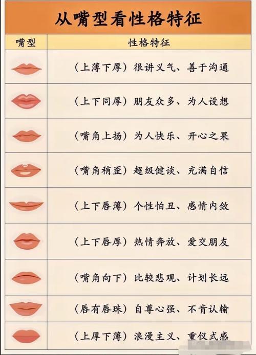 嘴形看相：弓子口人的性格及運勢