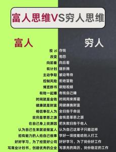 從肩膀看一個(gè)人一生的貧富及運(yùn)氣好壞