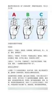 從手部小動(dòng)作看一個(gè)人的性格特點(diǎn)