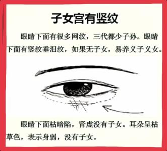 面相看子女：子孫運極好的面相