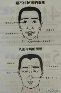 委曲求全的面相是怎樣的