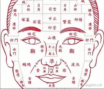 面相看婚姻：怎樣從面相看一個人的婚姻狀況