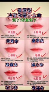 嘴形看相：?？谌说男愿窦斑\勢