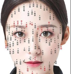 女人少見(jiàn)的極富貴痣 最有福氣的幾種痣