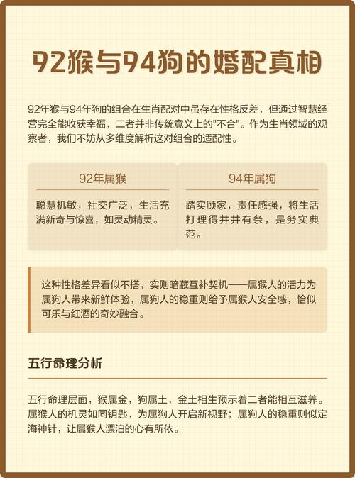 猴和狗結婚會幸福嗎 猴和狗的婚姻到底好不好