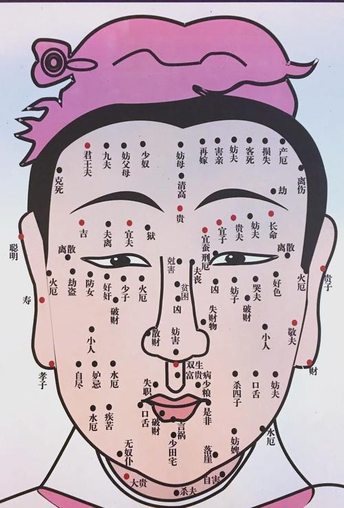 什么樣的痣會(huì)影響事業(yè)運(yùn)
