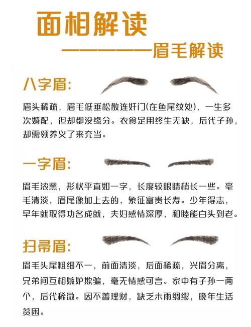 面相眉毛間斷有什么象征