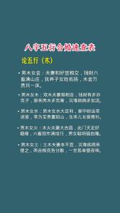 八字婚姻上等合婚表 測男女八字算兩人姻緣