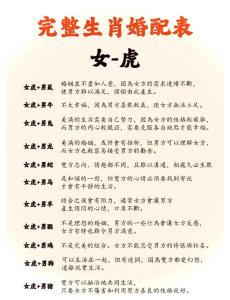 屬虎人愛上你的表現 屬虎人的擇偶標準
