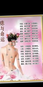 手背有痣究竟代表什么意思