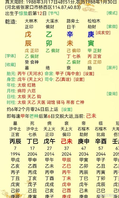 嫁二婚的八字 命中官殺明顯