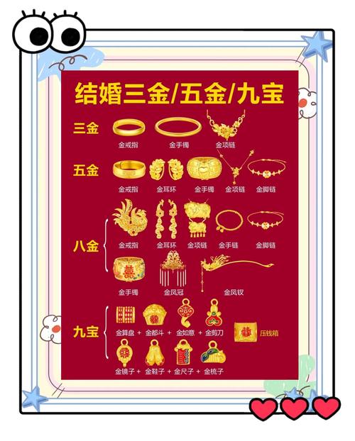 金箔金命與金箔金命結婚合適嗎 婚姻多幸福長久