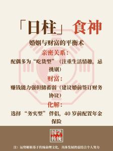 娶富家女八字  日支為食神