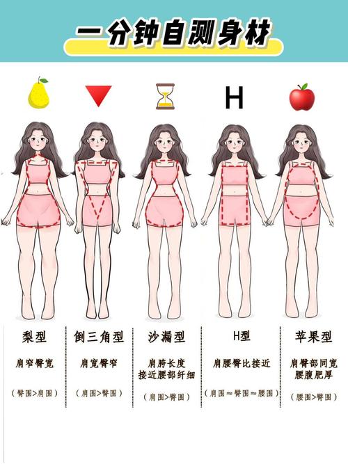 身材看人的富貴命,怎么通過體形來判斷女子是否有福氣?