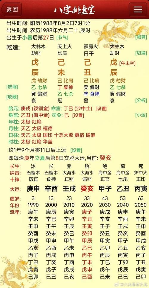 八字甲木女靠什么發(fā)財 大富大貴的甲木女命八字