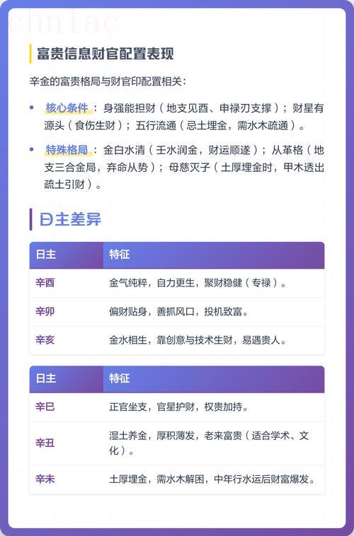 八字辛金日的人性格與運(yùn)勢 辛金日主人的性格分析