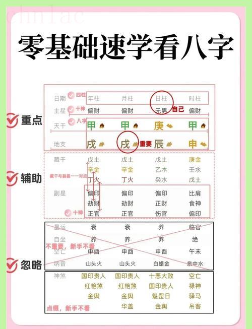 八字看流年的方法 八字?jǐn)嗔髂昙獌? />
								</a>
								<a href=