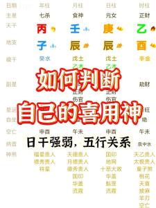 八字正官傷官同時出現(xiàn) 八字正官傷官都為喜用神