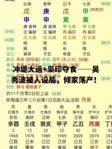 女命走食神運好不好 食神格的女命好不好