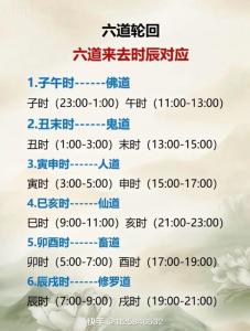 八字斷時辰口訣 八字推算時辰口訣