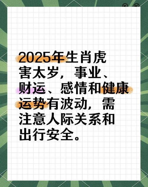 2025屬虎女每月運勢如何 屬虎女2025年運勢及每月運勢詳解