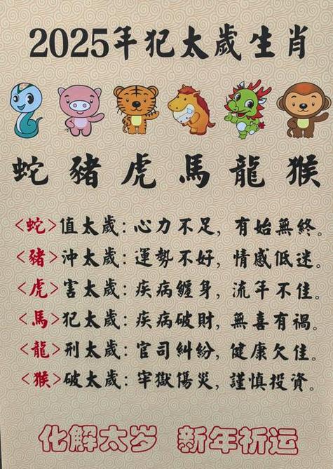 最容易患得患失的生肖 容易失敗的三大生肖
