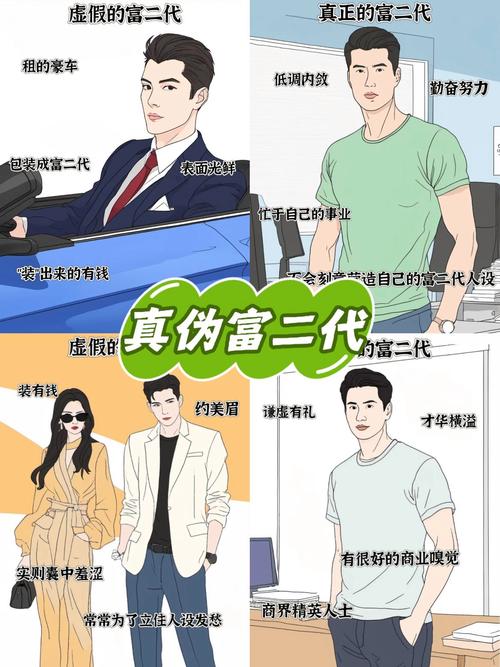 富厚之人與貴顯之人的容貌特征