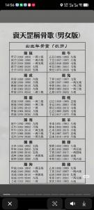 一九七八,正月十七,早九點出生,男,張穎算一算命運