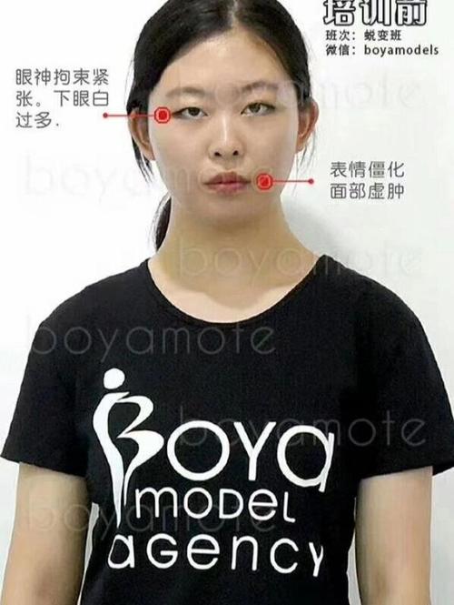 上眼皮厚的人面相 眼皮厚的有什么含義
