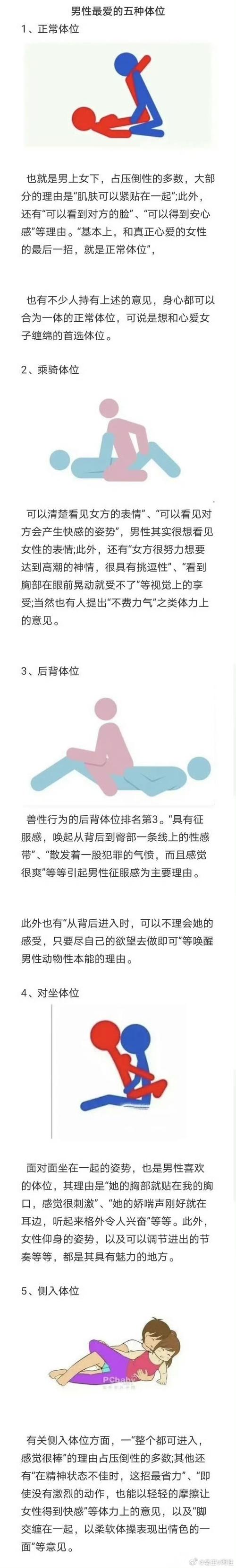 什么體相男人可依賴