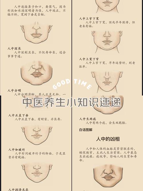 男人有福氣的體相