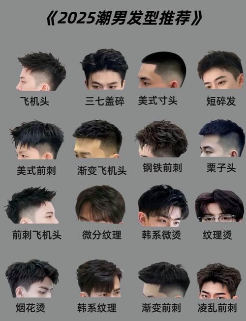 男人頭發(fā)多少看命運