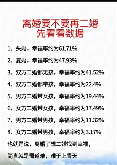 命里犯二婚能不能破解 復婚可以破斷頭婚嗎