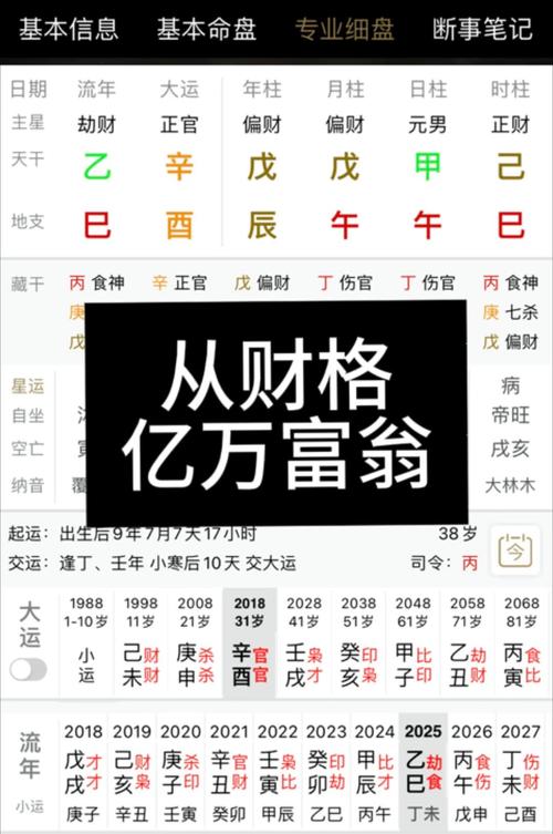 從財格的富翁八字命理