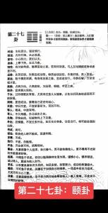 頤卦看感情復(fù)合 詳解愛情