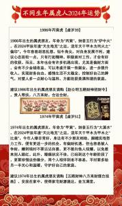 屬虎2024年財(cái)運(yùn)幾月份好 屬虎2024年財(cái)運(yùn)方向