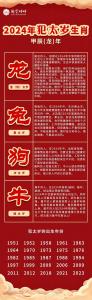 2024年犯太歲的生肖羊怎么躲星 2024年犯太歲的生肖羊怎么化解