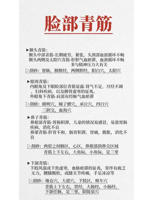 臉上青筋突起表示什么